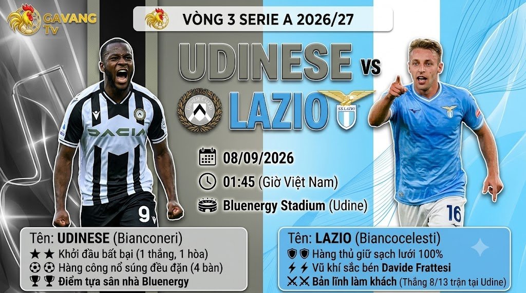 Ảnh bìa nhận định trận đấu giữa Udinese vs Lazio lúc 01h45 ngày 8/9 tại vòng 3 Serie A.